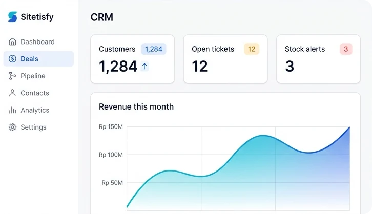 CRM Support