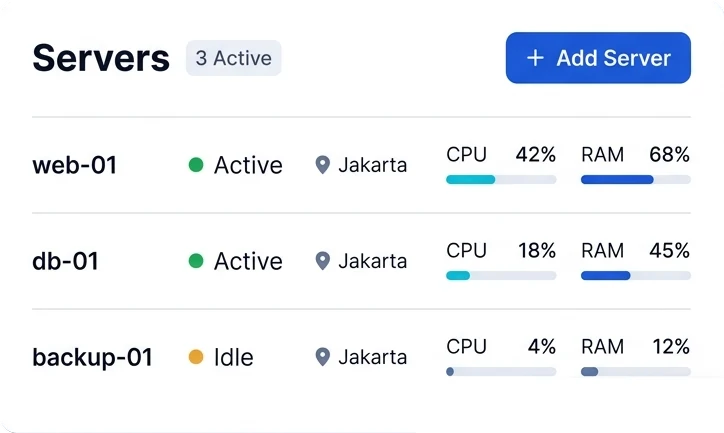 Server Support