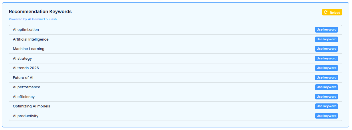 AI-Powered Keyword & Meta Tag Recommendation System