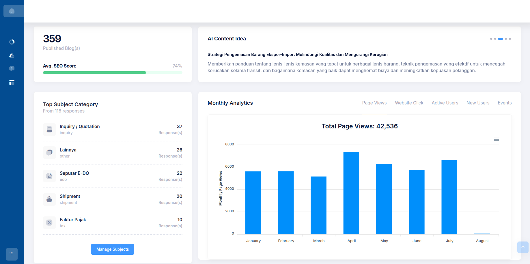 Content Management & Analytics Platform screenshot 1