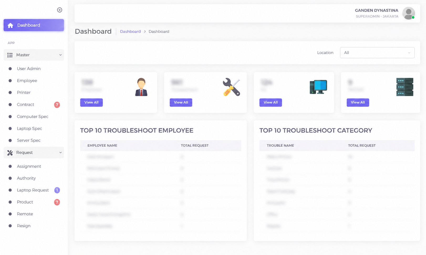 IT Division Management System screenshot 3