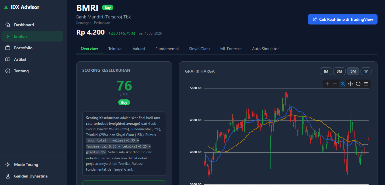 Stock Monitoring & Alert System screenshot 2
