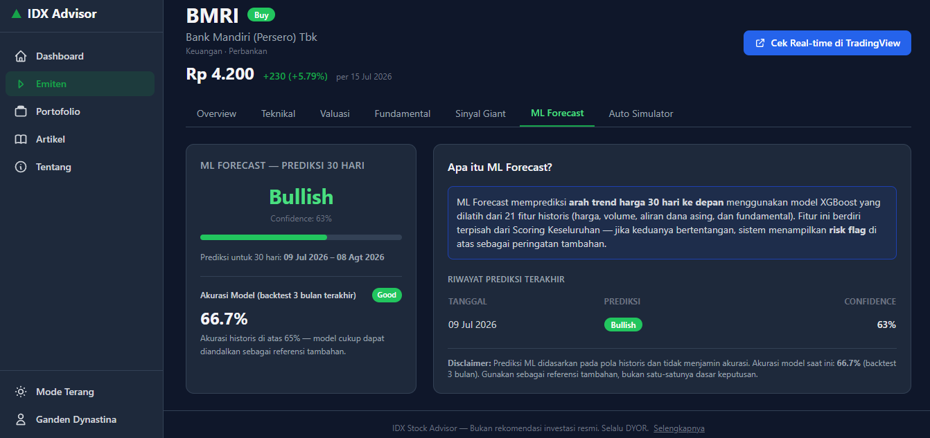 Stock Monitoring & Alert System screenshot 3